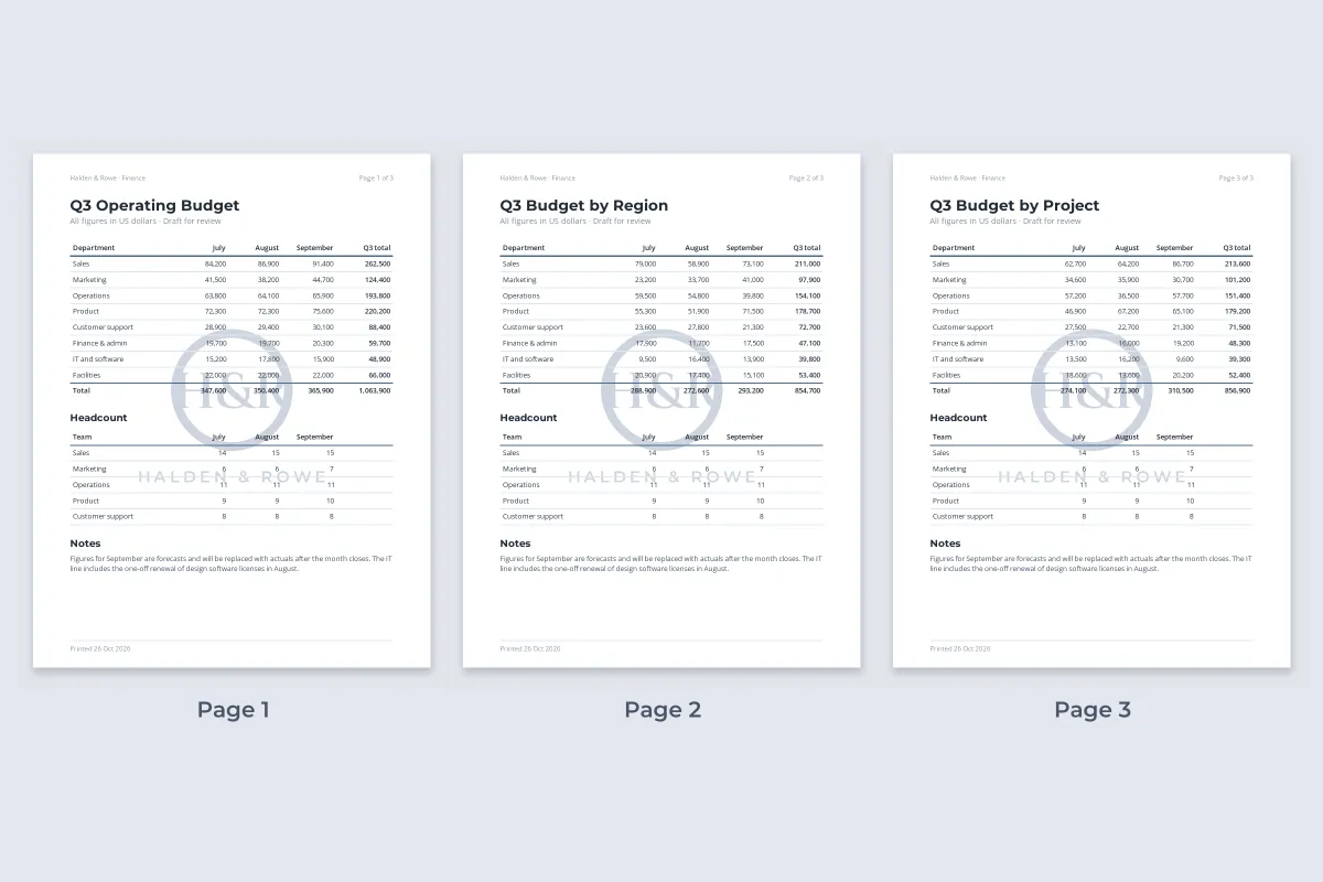 Three printed pages of the same Halden & Rowe budget sheet, each with the same pale H&R logo watermark in the middle