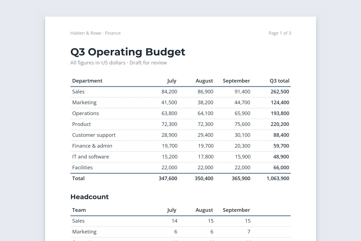 A close-up of the budget sheet exported to PDF with no watermark