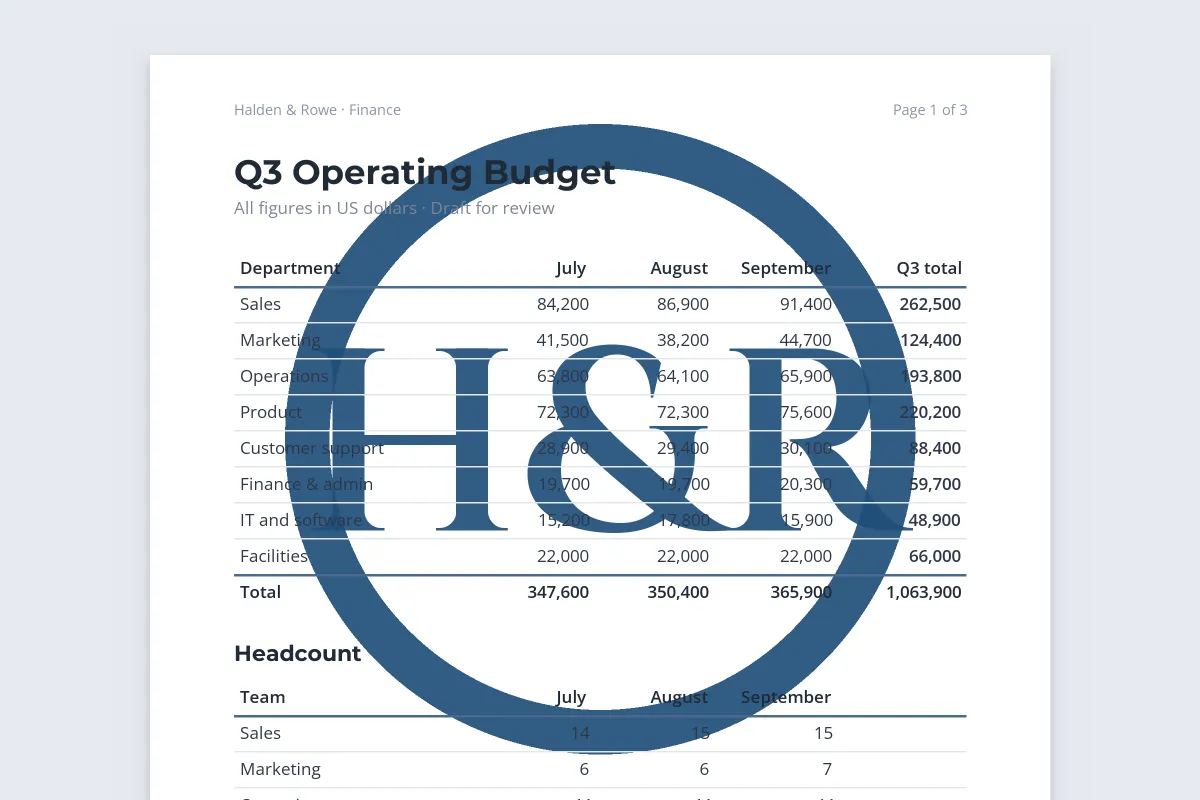 A close-up of the printed budget table with a large dark blue H&R logo behind it, making many of the figures hard to read
