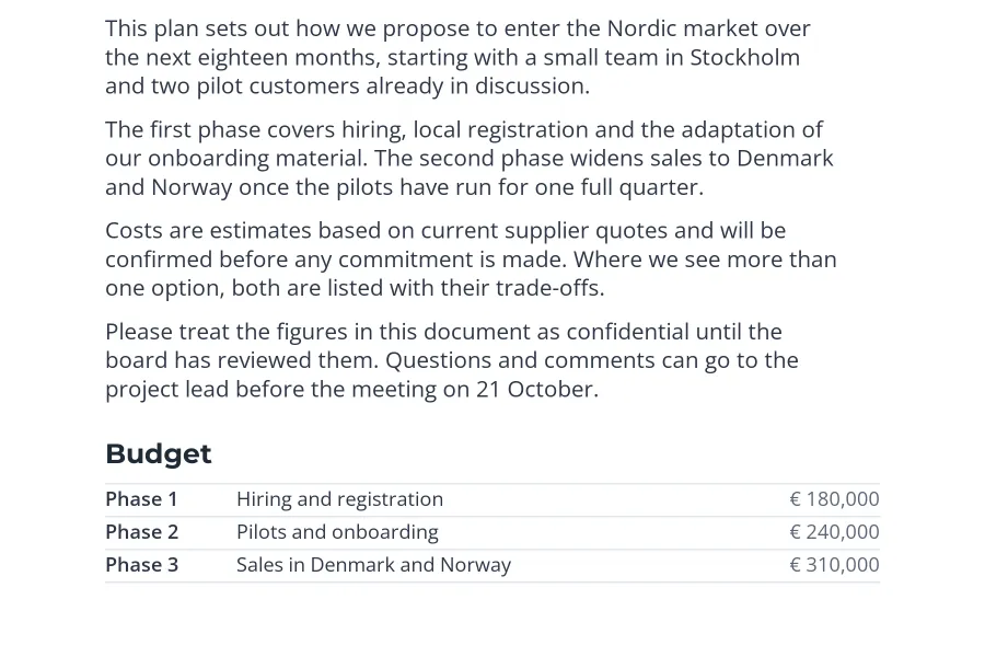 Part of a business plan page with a budget table and blank space below it