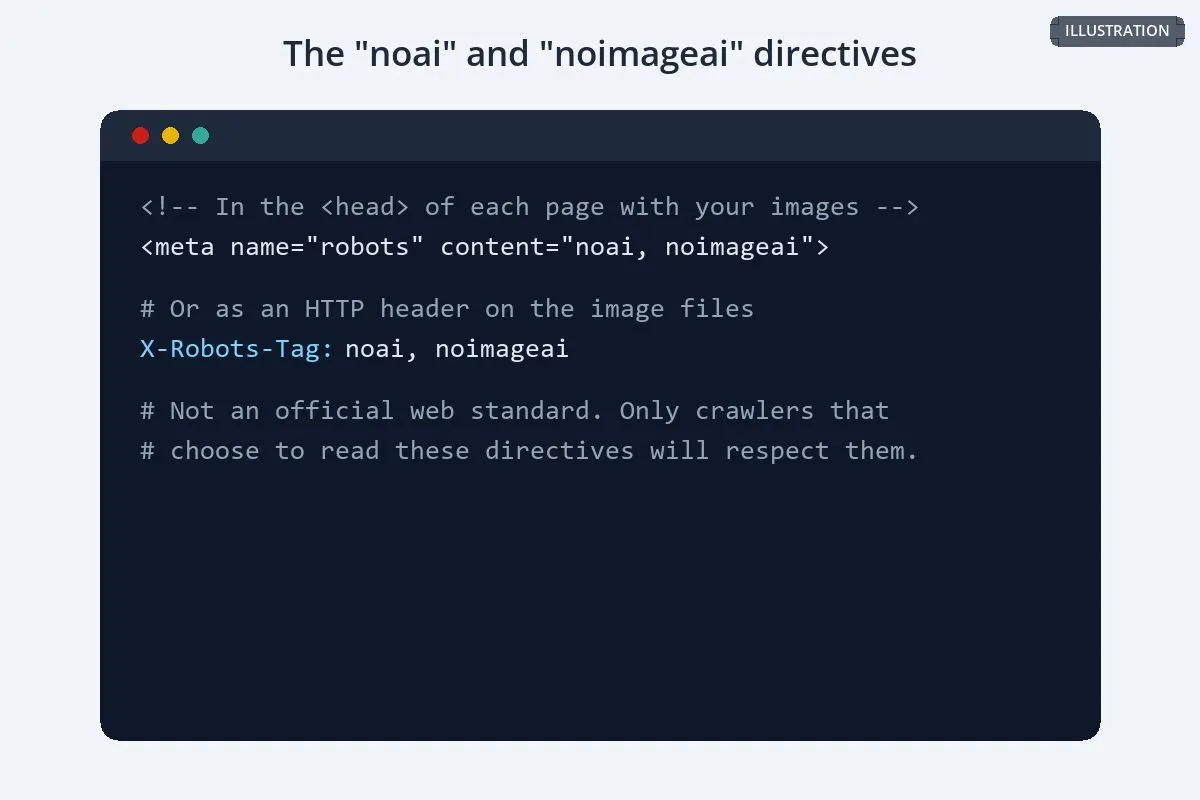 Code showing the noai and noimageai directives as a robots meta tag and as an X-Robots-Tag header