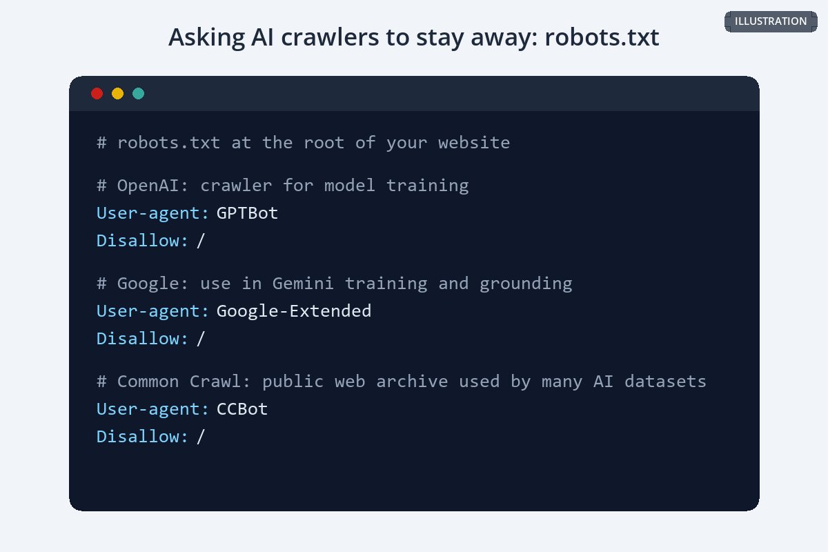 A robots.txt file disallowing the GPTBot, Google-Extended and CCBot user agents