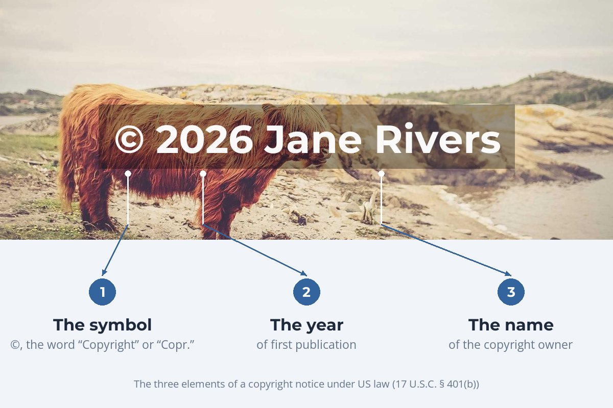 The notice © 2026 Jane Rivers on a photo, with arrows labeling the symbol, the year and the name