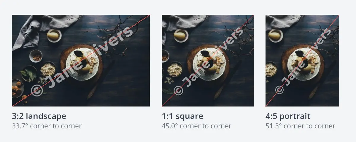Three crops of the same photo — landscape, square and portrait — each with a watermark from corner to corner and a red guide line, labeled 33.7, 45.0 and 51.3 degrees