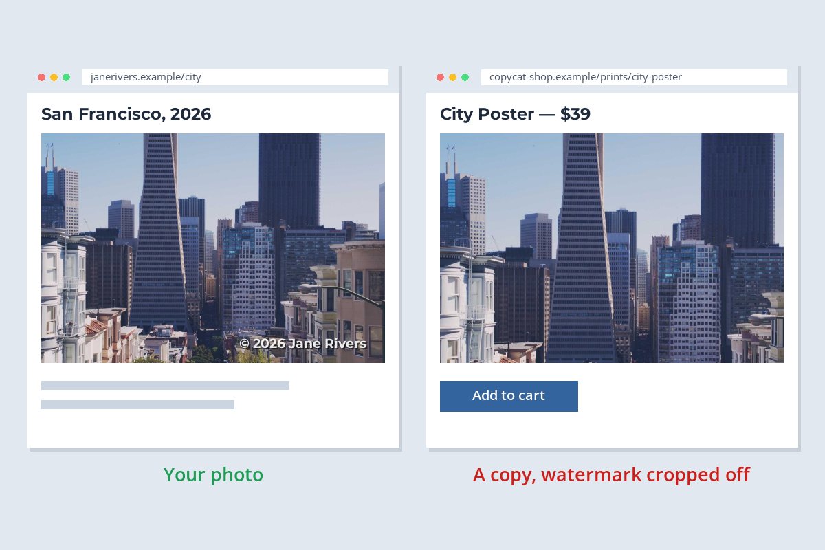 Two browser windows: a photographer's page with a watermarked city photo, and a shop selling the same photo as a poster with the watermark cropped off