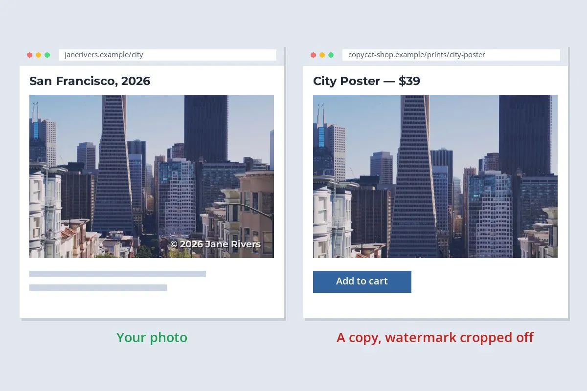 Two browser windows: a photographer's page with a watermarked city photo, and a shop selling the same photo as a poster with the watermark cropped off