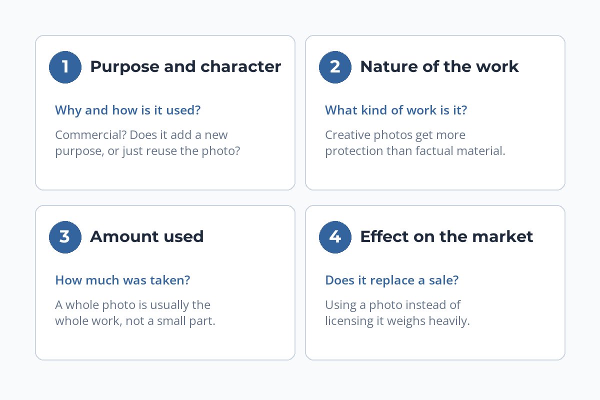 Four cards: purpose and character, nature of the work, amount used, and effect on the market