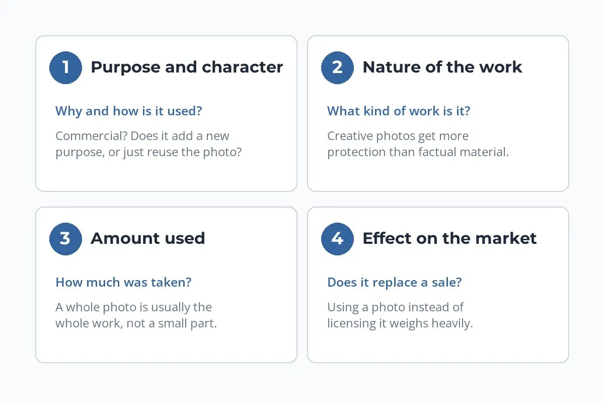 Four cards: purpose and character, nature of the work, amount used, and effect on the market
