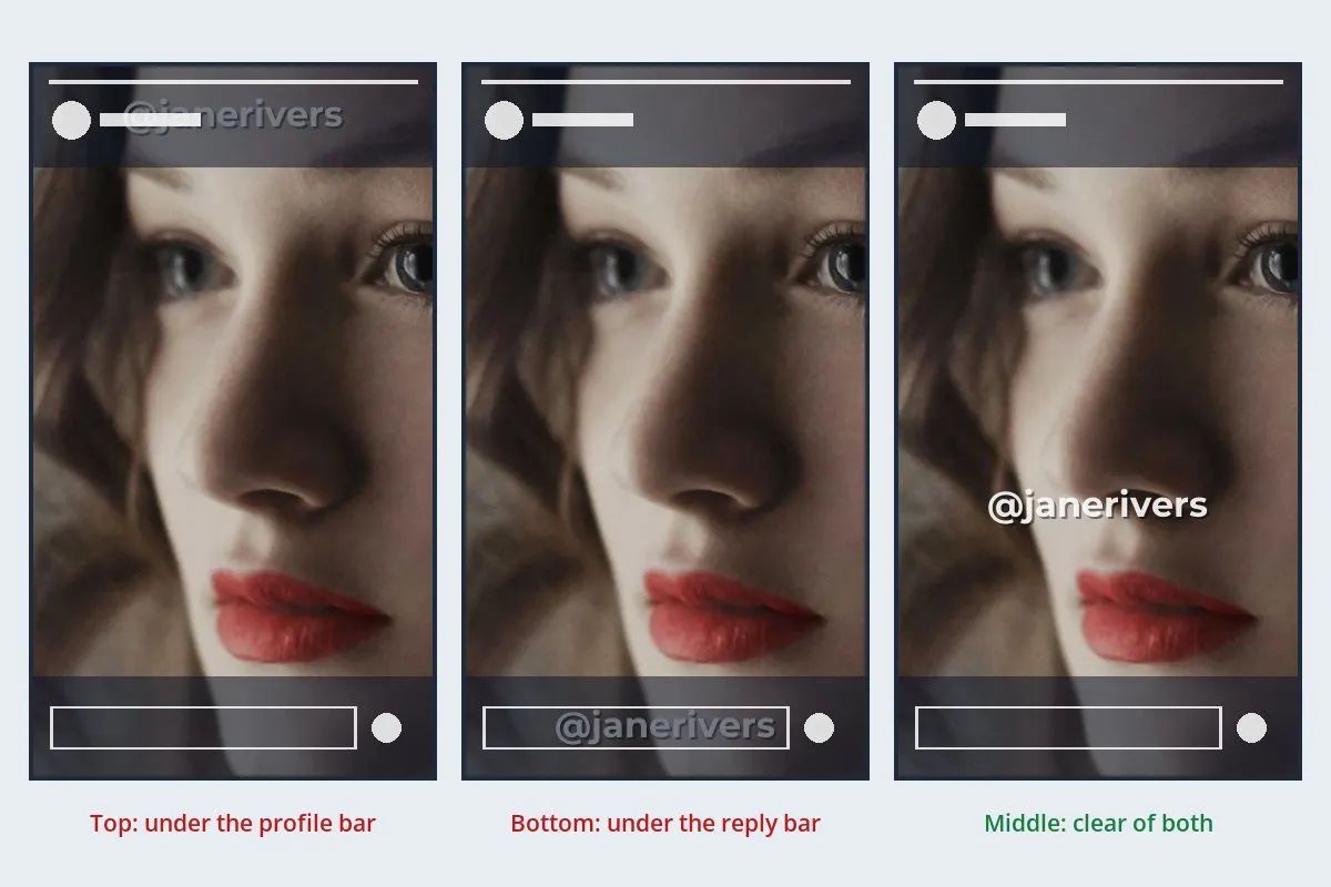 Three 9:16 story frames of a portrait with shaded interface areas at the top and bottom; the watermark is covered at the top and at the bottom and fully visible in the middle
