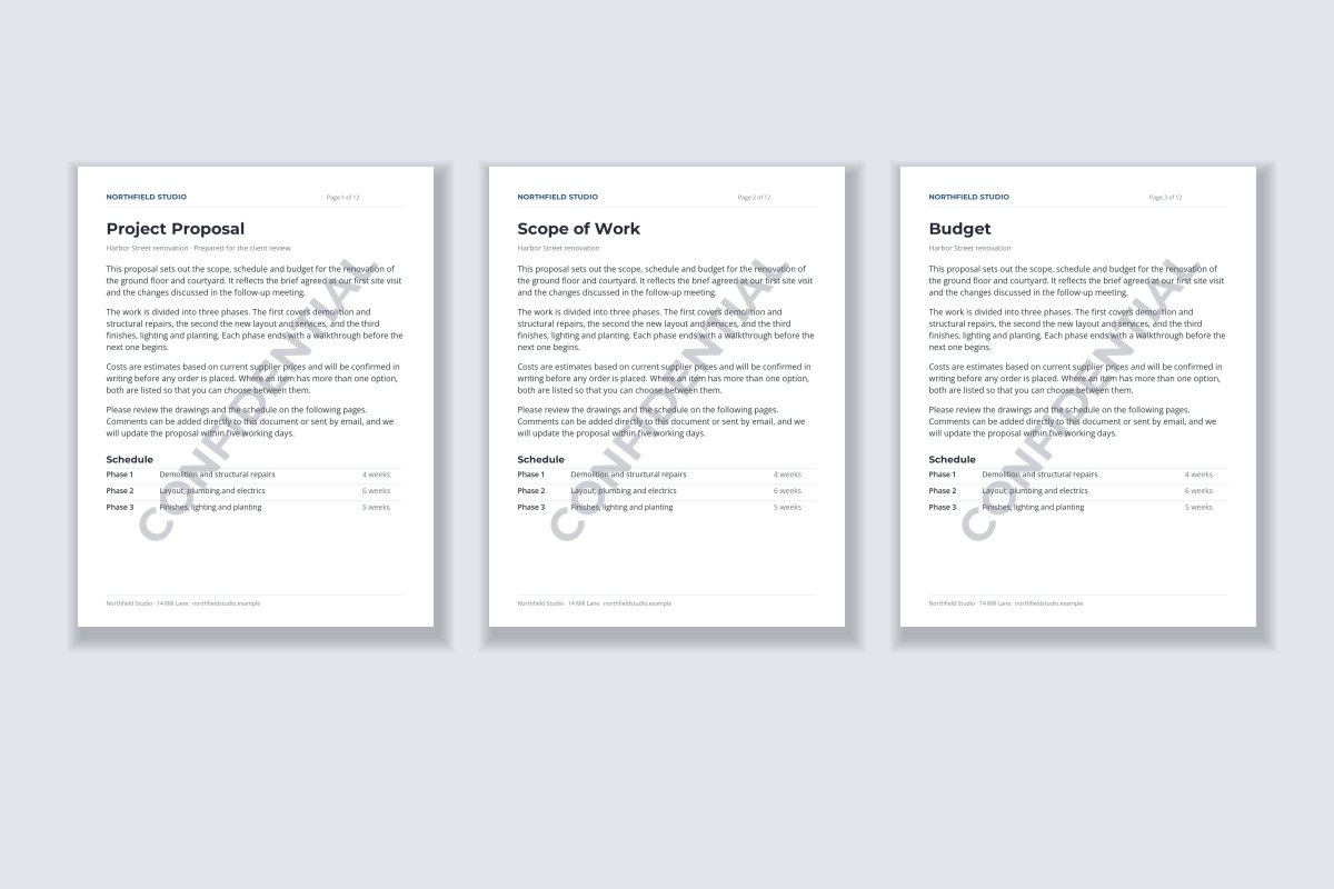 The same three pages, each with a faint diagonal CONFIDENTIAL watermark