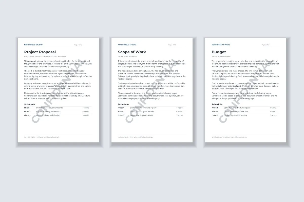 The same three pages, each with a faint diagonal CONFIDENTIAL watermark