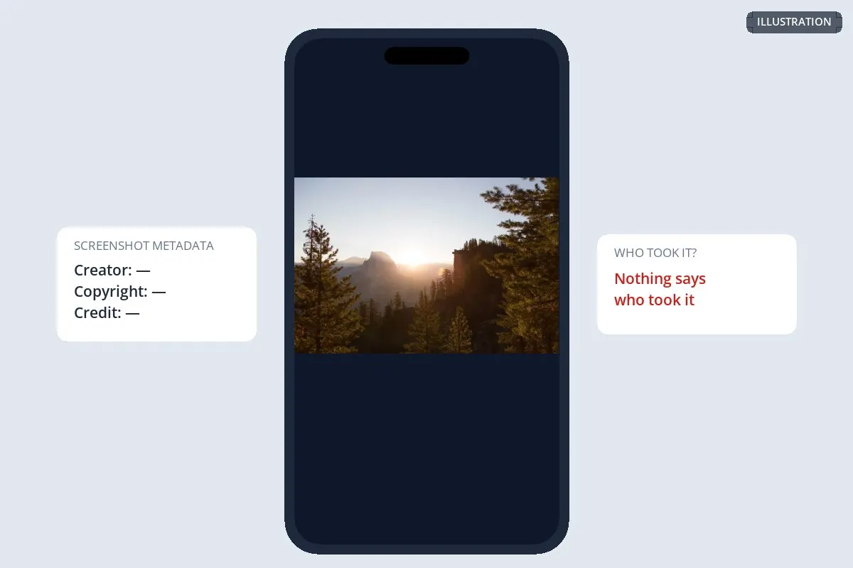 An illustrated phone screenshot of a forest photo with empty metadata and nothing identifying the photographer