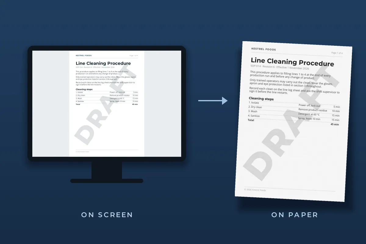 A procedure document with a gray DRAFT watermark shown on a monitor, and an arrow to the same page printed on paper with the DRAFT watermark still visible