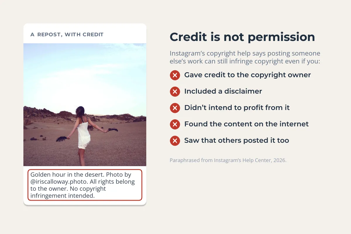 A reposted desert photo with a caption crediting @iriscalloway.photo and saying no copyright infringement intended, next to a list of things Instagram says do not prevent infringement: giving credit, a disclaimer, not profiting, finding it online, others posting it too