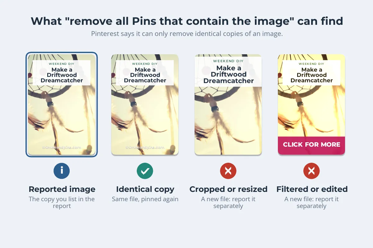 Four versions of a dreamcatcher pin: the reported image, an identical copy marked as found, and a cropped copy and a filtered copy with a Click for more banner, both marked as needing their own report
