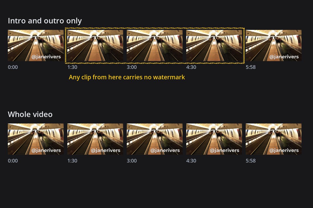 Two rows of video frames along a timeline; in the top row only the first and last frames carry a watermark, in the bottom row every frame does