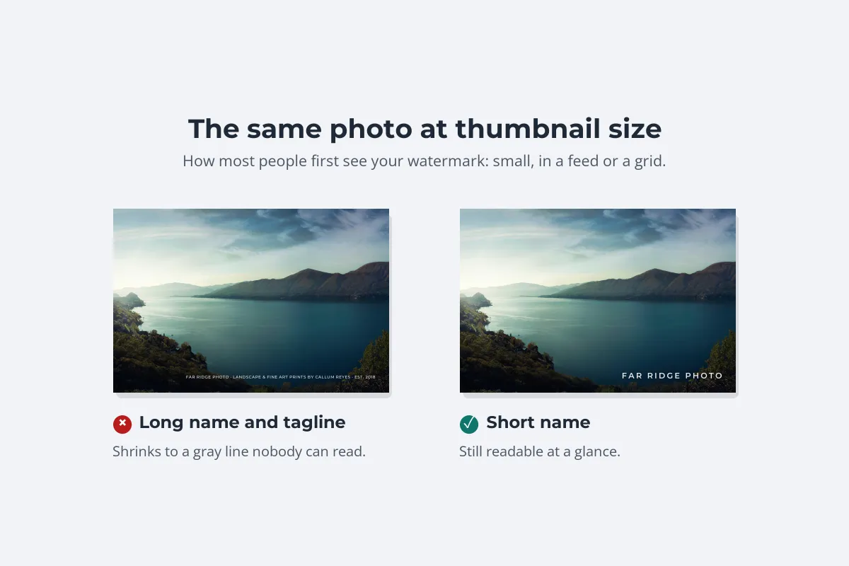 Two thumbnails of the same lake photo: one with a long name and tagline that has shrunk to an unreadable line, one with FAR RIDGE PHOTO still clearly readable